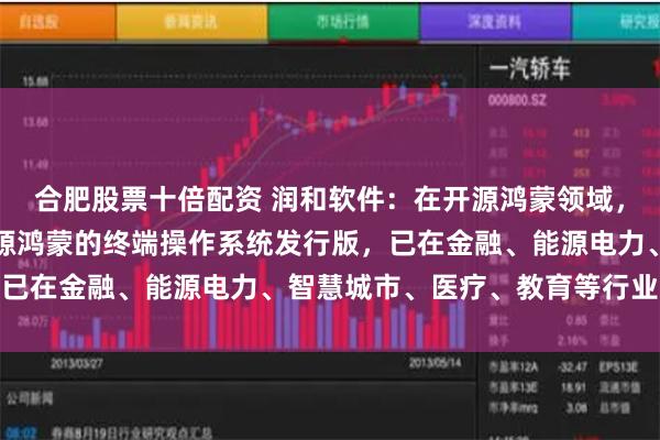 合肥股票十倍配资 润和软件：在开源鸿蒙领域，公司自主研发的基于开源鸿蒙的终端操作系统发行版，已在金融、能源电力、智慧城市、医疗、教育等行业落地