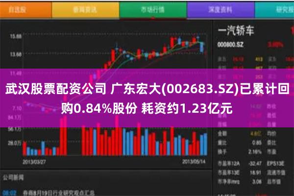 武汉股票配资公司 广东宏大(002683.SZ)已累计回购0.84%股份 耗资约1.23亿元