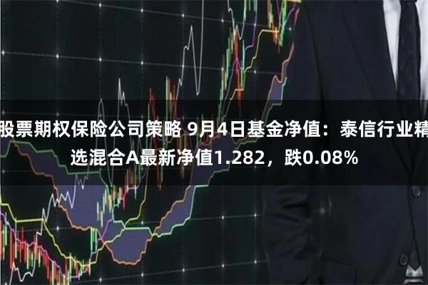 股票期权保险公司策略 9月4日基金净值：泰信行业精选混合A最新净值1.282，跌0.08%