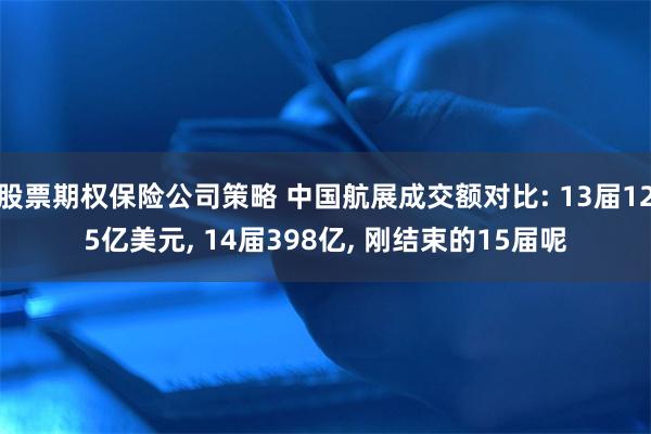 股票期权保险公司策略 中国航展成交额对比: 13届125亿美元, 14届398亿, 刚结束的15届呢