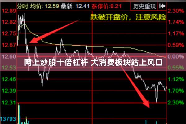 网上炒股十倍杠杆 大消费板块站上风口